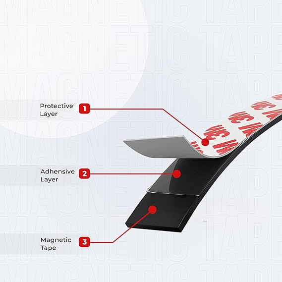 Magnetic Tape