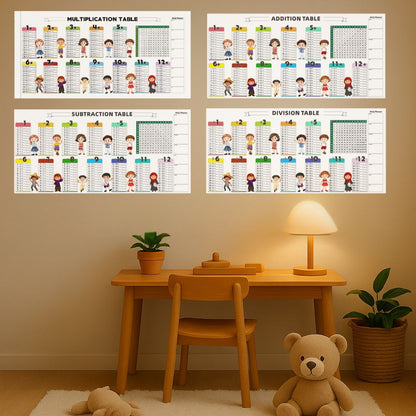 Write & Erase Math Pad